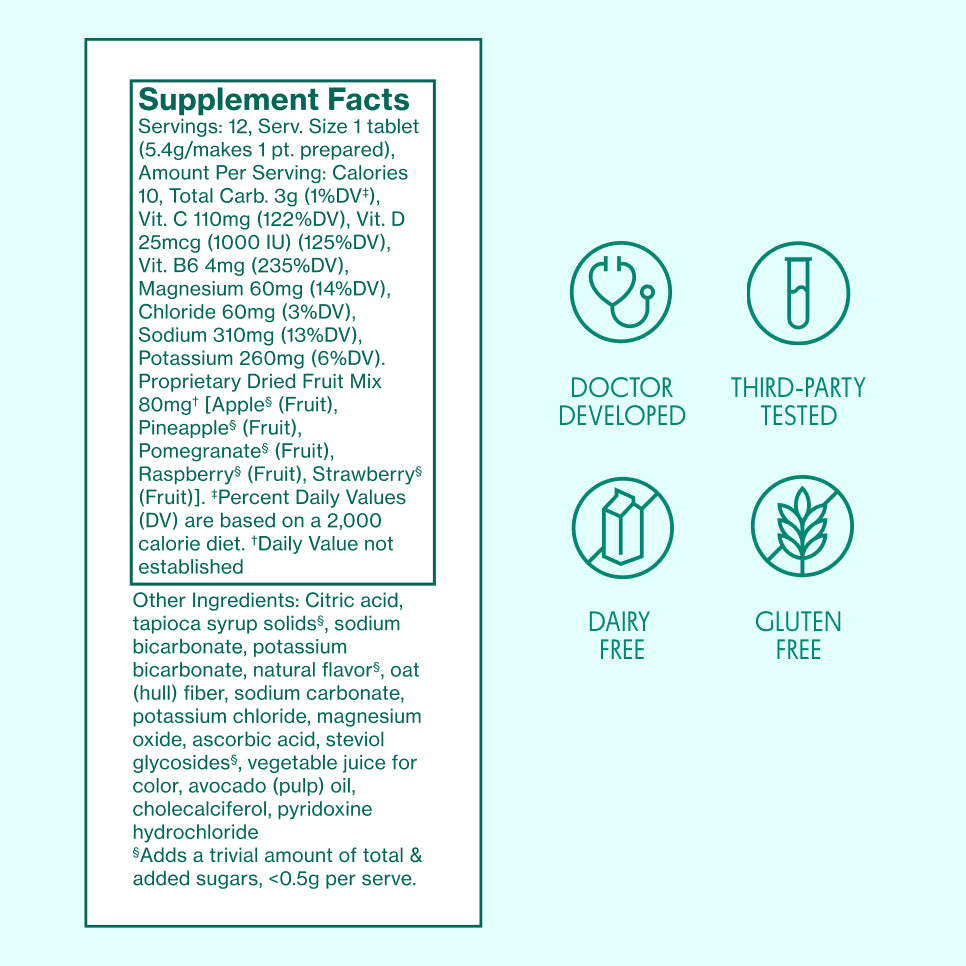 Daily Love® Electrolytes