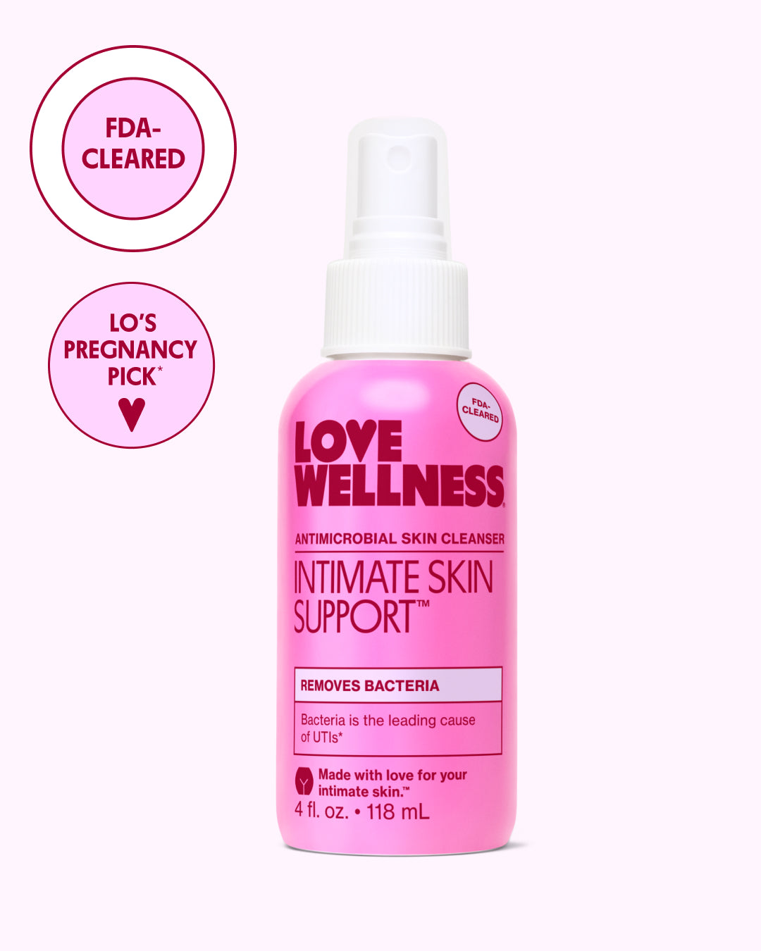 Intimate Skin Support™