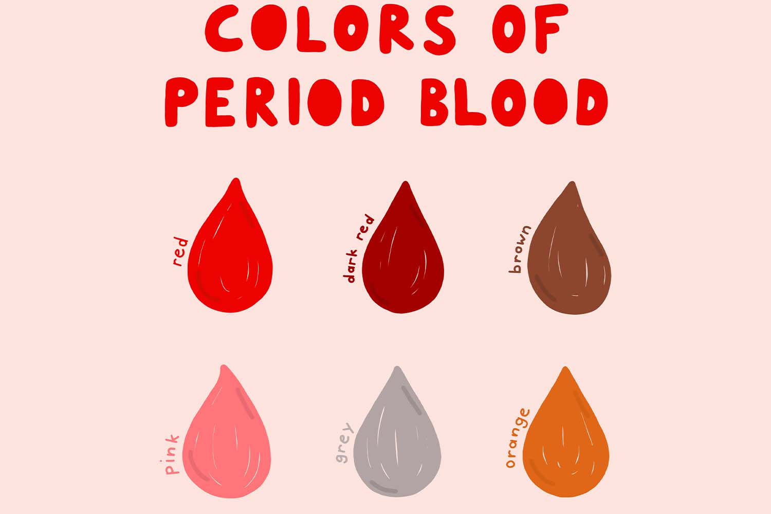 What Your Period Blood Color Can Tell You About Your Health — Love Wellness