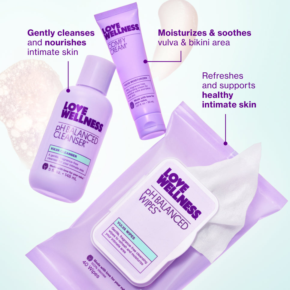 Skincare for Down There™ Bundle