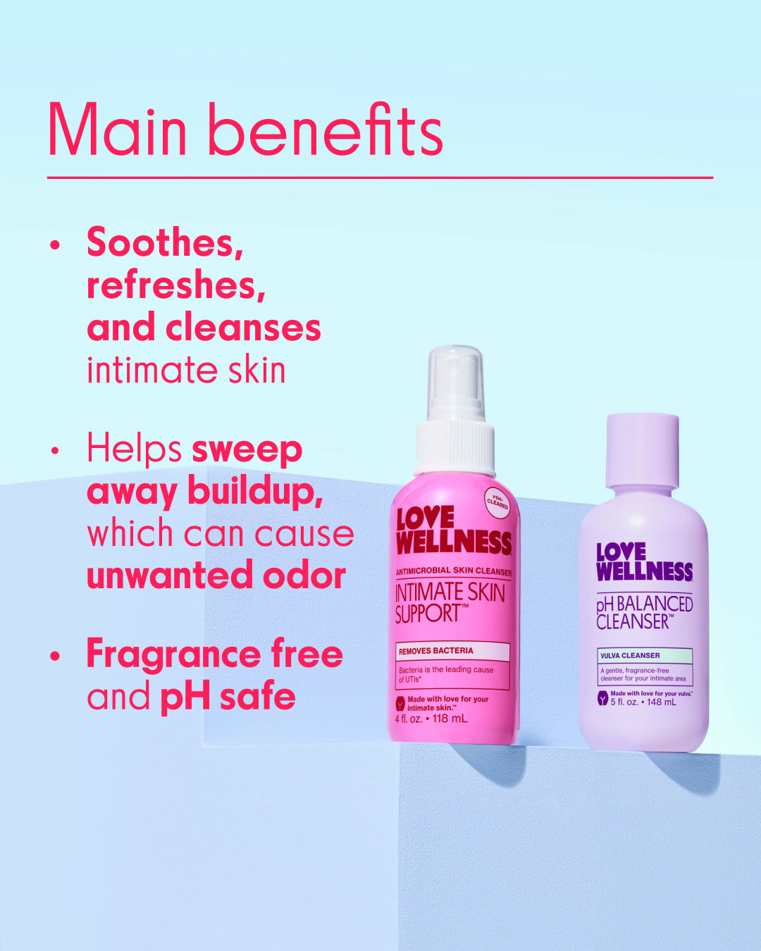 Intimate Skin Freshness Duo