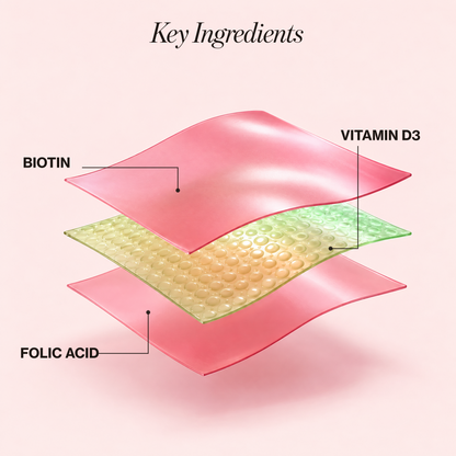 HAIR, SKIN & NAILS* Quick Melt Strips