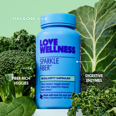 Buy Sparkle Fiber | Daily Fiber Supplement for Digestion – Love Wellness