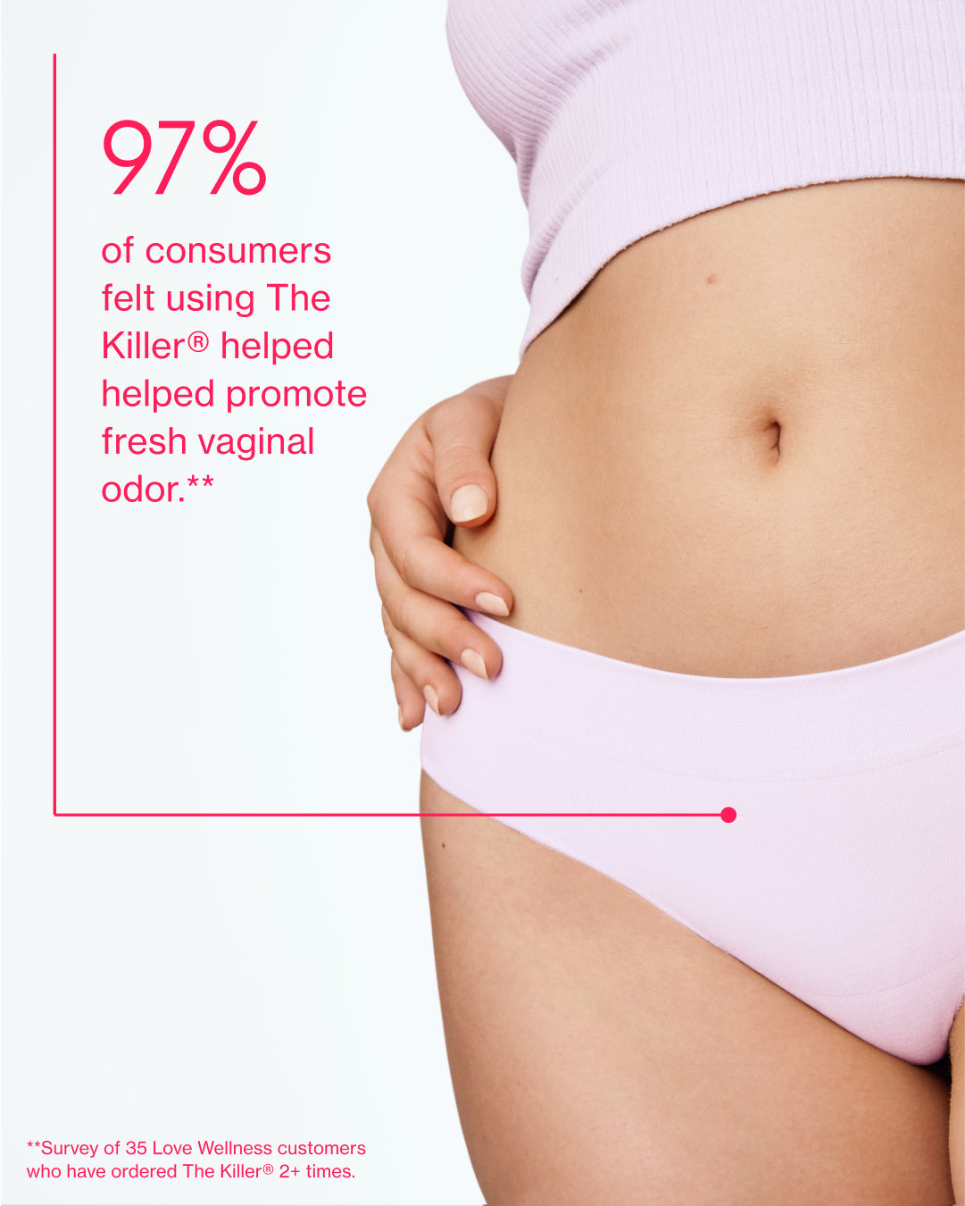 The Killer (Boric Acid Suppositories) | Love Wellness