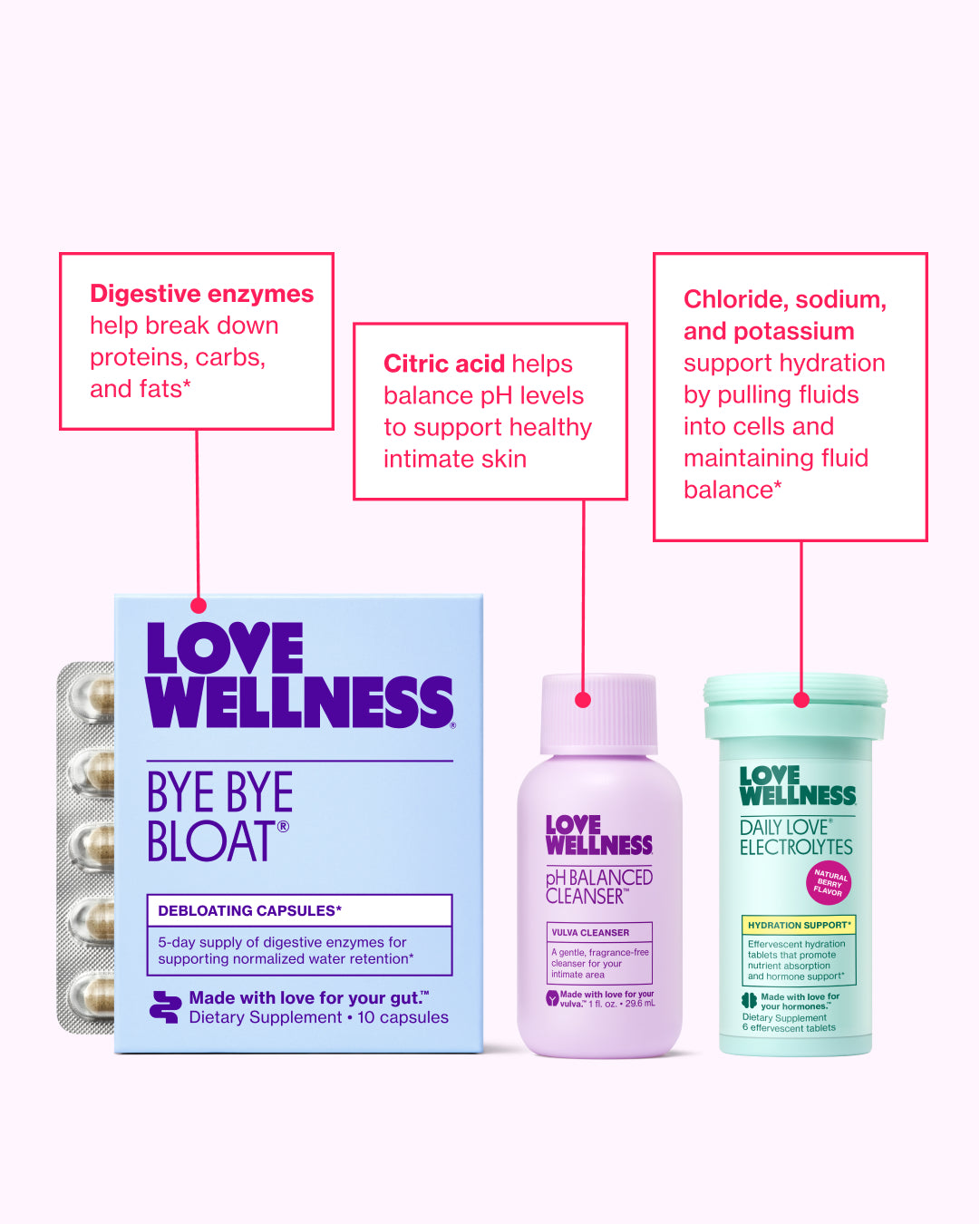 The Bachelorette Bundle