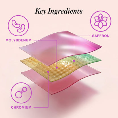 Cravings* Quick Melt Strips - 1 Pack