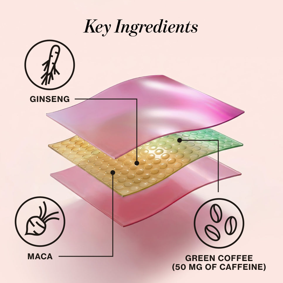 Energy* Quick Melt Strips - 1 Pack