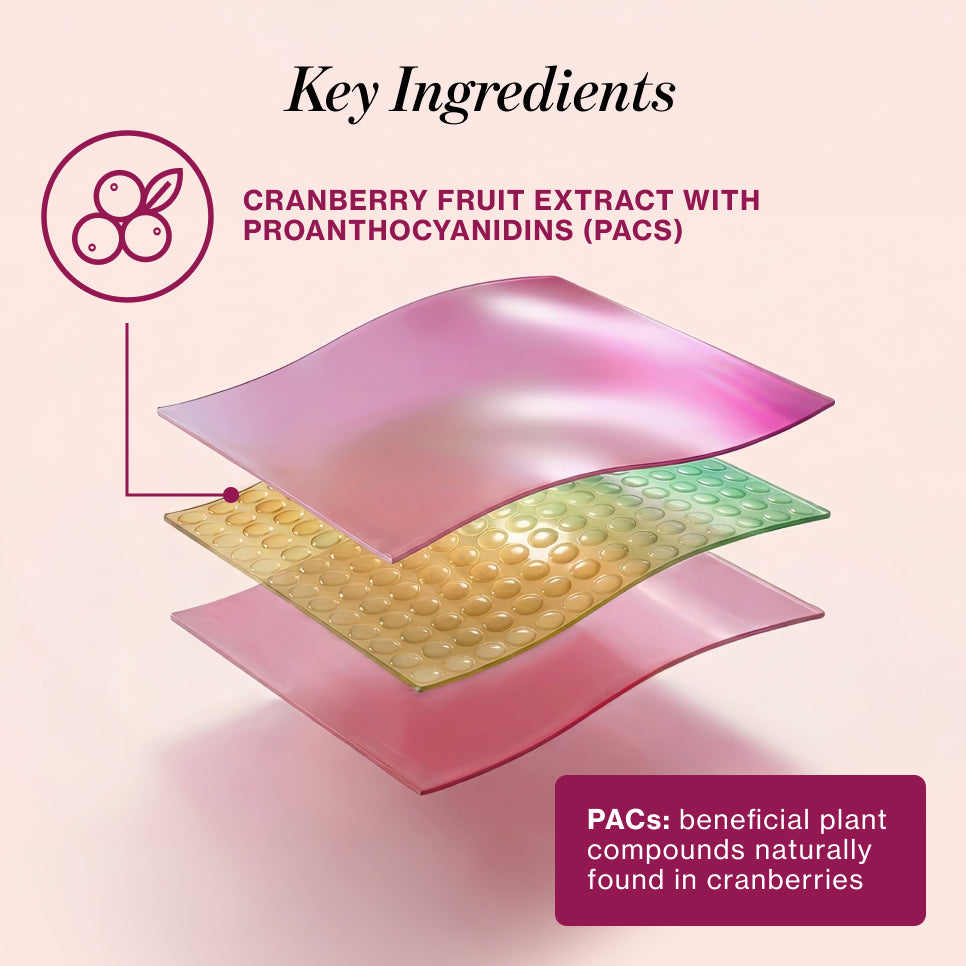 Urinary Tract* Quick Melt Strips - 1 Pack