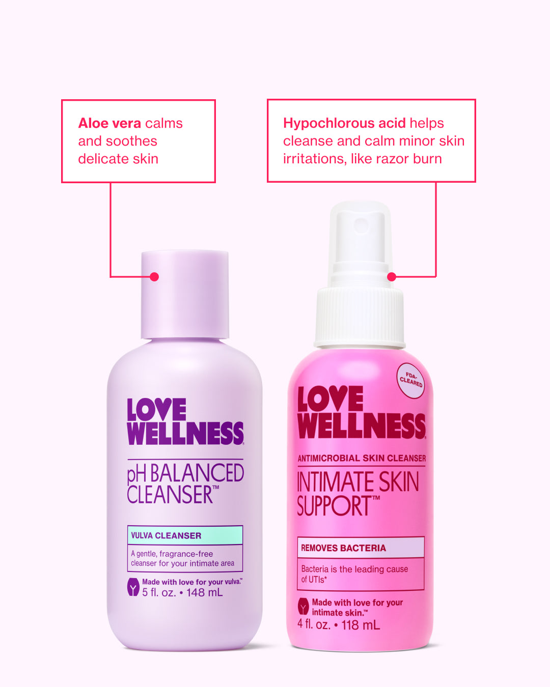 Intimate Skin Freshness Duo