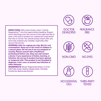 Comfy Suppository™