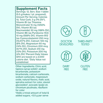 Supplement facts label for Love Wellness product, Hello Burn Energize. Icons indicate doctor-developed, third-party tested, dairy-free, and gluten-free status on a light green background.