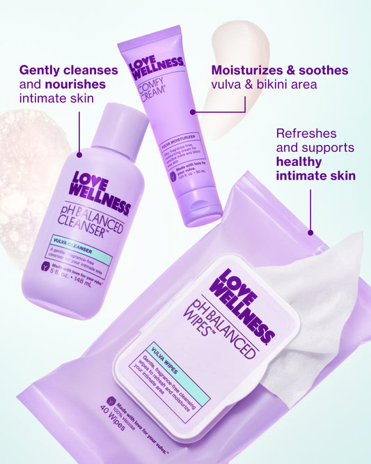 Skincare for Down There™ Bundle secondary image