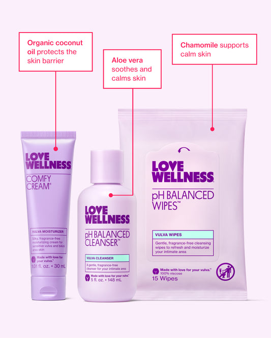 Skincare for Down There™ Bundle secondary image