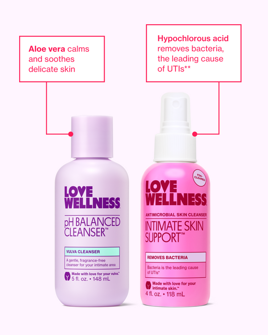 Urinary & Vulva Health Bundle secondary image