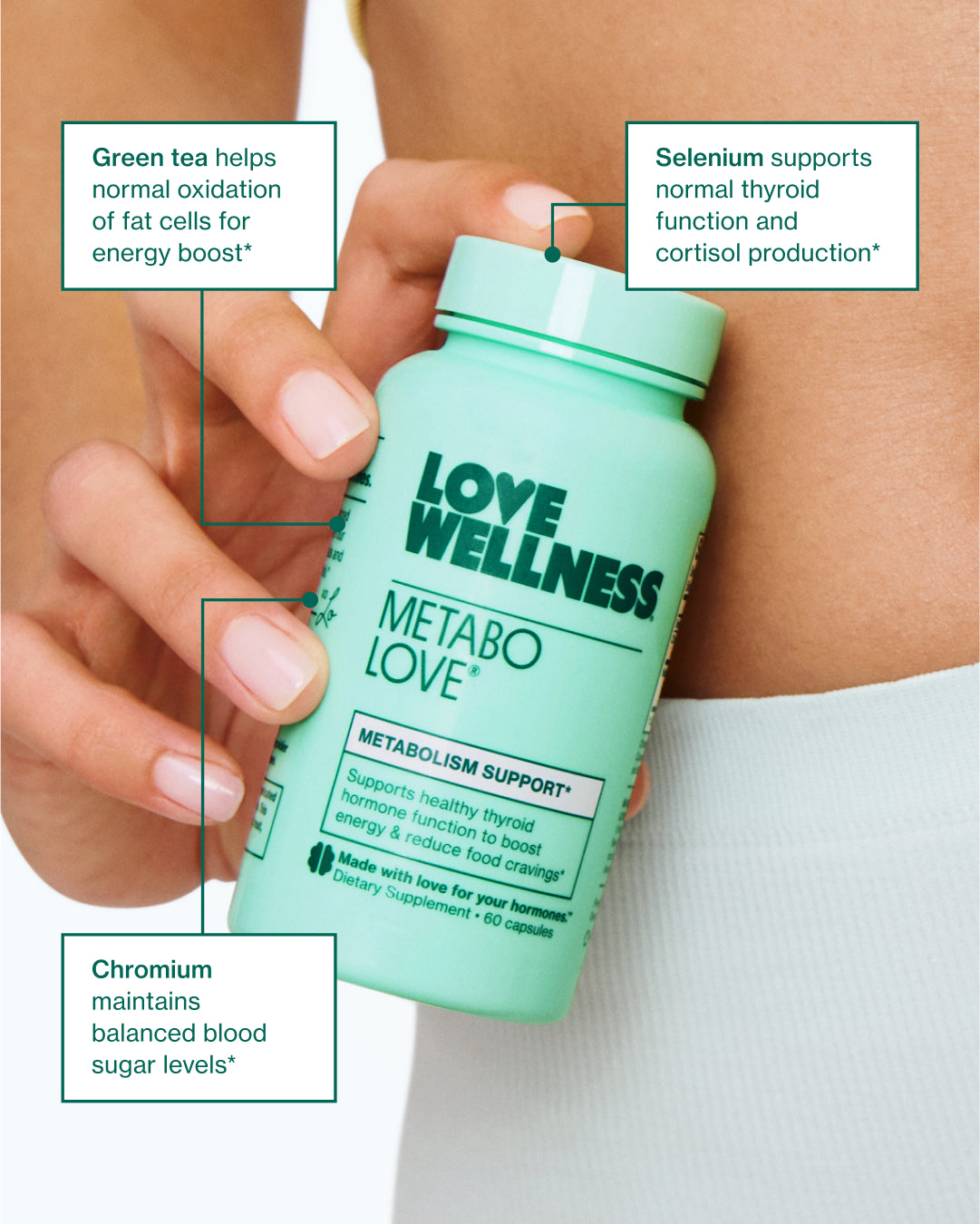 Metabolove - Metabolism Booster Supplement | Love Wellness