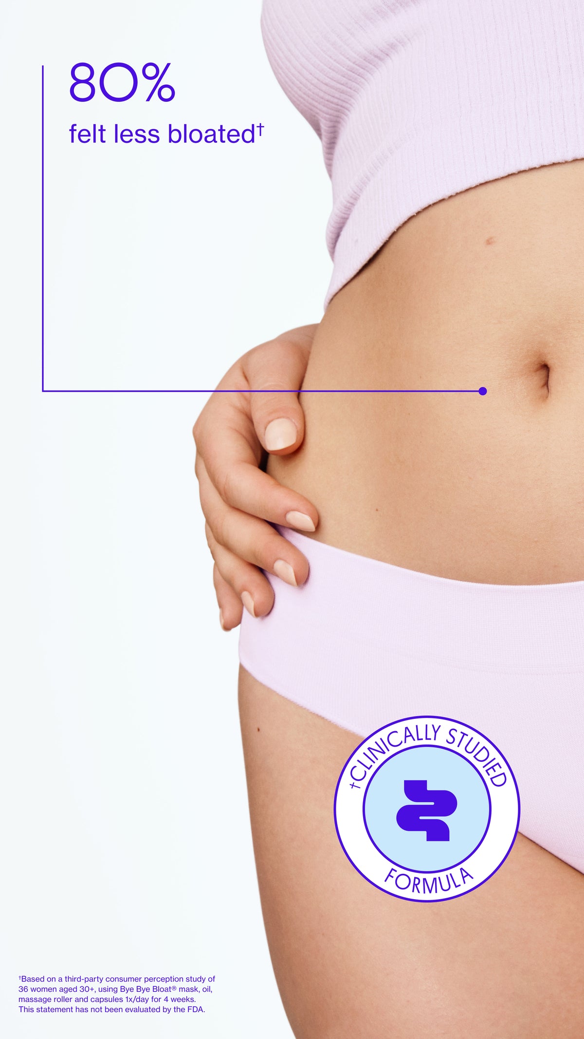 Bye Bye Bloat® Depuff & Sculpt Bundle