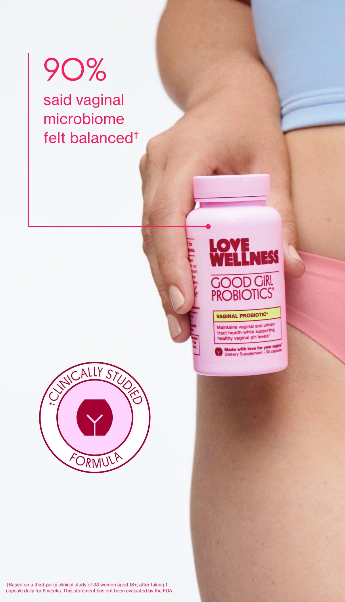 Good Girl Probiotics - Probiotics For Vaginal Health – Love Wellness