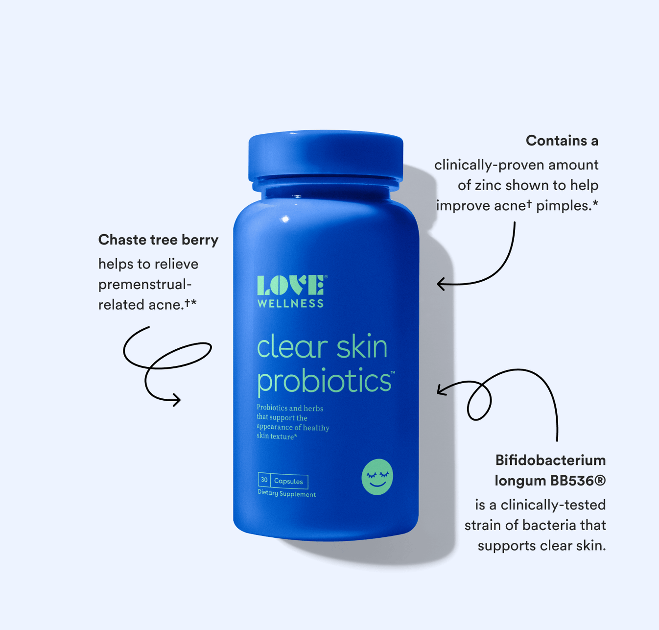 Love Wellness Clear Skin Probiotics For Clear And Healthy Skin Clear Skin Probiotics™ - Probiotics for Clear Skin | Love Wellness